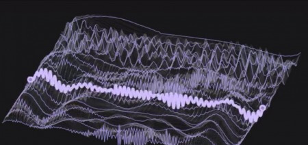 Music Protest Wavetable Creative Sound Design Tools TUTORiAL